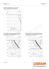 LY A67F-U2AB-36-1-30-R33-Z Datasheet Page 10