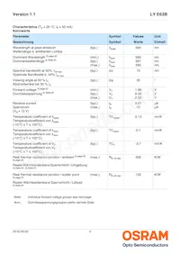 LY E63B-CBEA-26-1-Z Datasheet Pagina 4