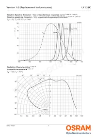 LY L29K-H1J2-26-Z Datasheet Page 7