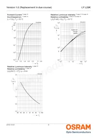 LY L29K-H1J2-26-Z Datasheet Page 8