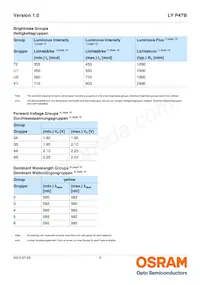 LY P47B-T2V1-26-1-Z Datasheet Pagina 5