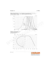 LY Q971-H1L2-36 Datasheet Pagina 7