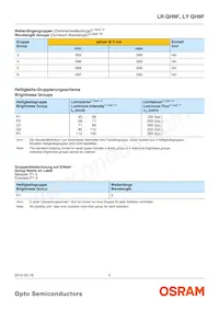 LY QH9F-P1R1-36 Datasheet Page 5