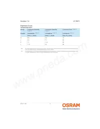 LY R971-HL-1 Datasheet Pagina 5