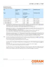 LY T66F-AABA-35-1 Datasheet Page 2