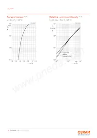 LY T676-S1T1-26-Z Datenblatt Seite 8