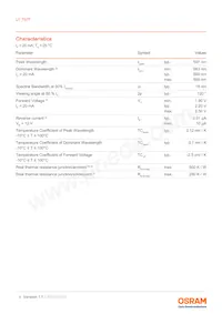 LY T67F-U1AA-36-1-Z Datasheet Pagina 4