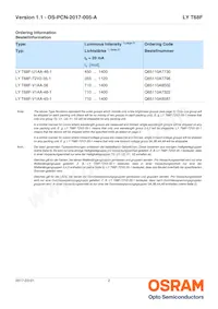 LY T68F-U1AA-46-1-Z Datasheet Pagina 2