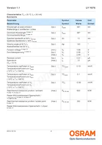 LY Y876-R2T1-26-Z Datasheet Page 4