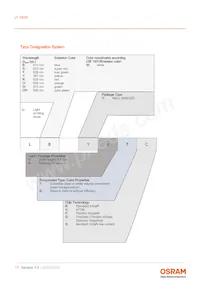 LY Y8SF-U1V2-36-0-20-R18-Z Datasheet Page 17