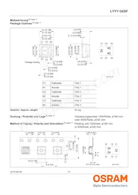 LYYYG6SF-CBEA-45-0-50-R18-Z Datasheet Page 10