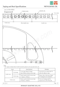 MFN1105MS-TR Datasheet Page 18