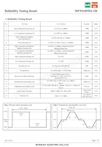 MFN1105MS-TR Datasheet Page 23