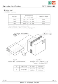 MGN1106MS-TR Datasheet Page 16