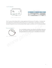MOU-AO204A-OR Datasheet Pagina 8
