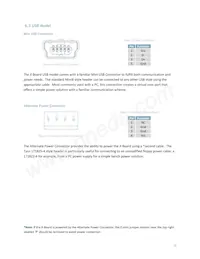 MOU-AO204A-OR Datasheet Page 16