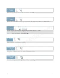 MOU-AO204A-OR Datasheet Pagina 21