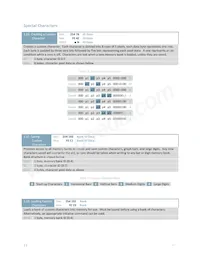MOU-AO204A-OR Datasheet Pagina 23