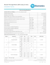 OVLBG4C7 Datasheet Page 2