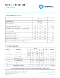 OVSTRGBB1CR8 Datasheet Page 2