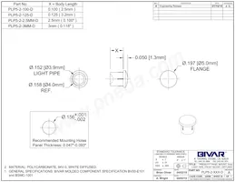 PLP5-2-100-D Datasheet Copertura