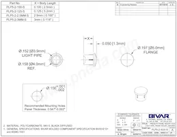 PLP5-2-100-S Datenblatt Cover