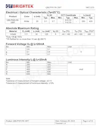 QBLP595-IW-2897 Datasheet Pagina 4