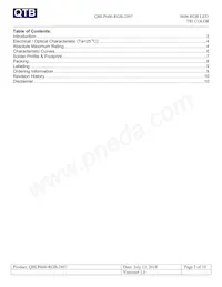 QBLP600-RGB-2897 Datasheet Pagina 2