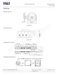 QBLP600-RGB-2897 Datasheet Page 8