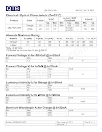 QBLP601-OIW Datasheet Page 4