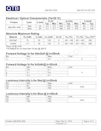 QBLP601-RIB Datasheet Pagina 4