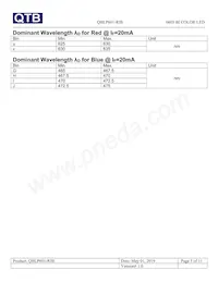 QBLP601-RIB Datasheet Pagina 5