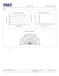 QBLP601-RIB Datasheet Pagina 7