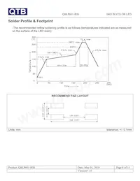 QBLP601-RIB Datasheet Pagina 8