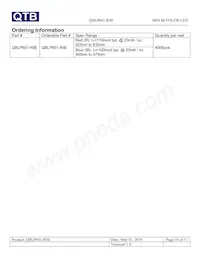 QBLP601-RIB Datasheet Pagina 10