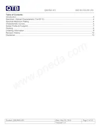 QBLP601-RY Datasheet Pagina 2