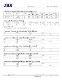 QBLP601-RY Datasheet Page 4