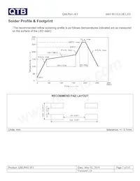 QBLP601-RY Datenblatt Seite 7