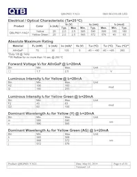 QBLP601-YAG1 Datasheet Page 4
