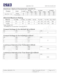 QBLP601-YIG Datasheet Page 4