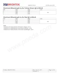 QBLP655-RAG Datasheet Page 5