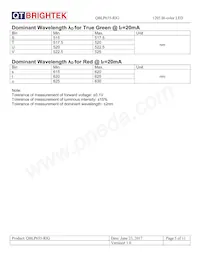 QBLP655-RIG Datasheet Pagina 5