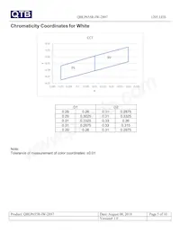 QBLP655R-IW-2897 Datasheet Page 5