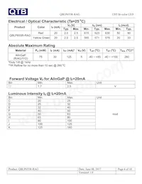 QBLP655R-RAG Datasheet Page 4