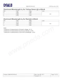 QBLP655R-RAG Datasheet Page 5