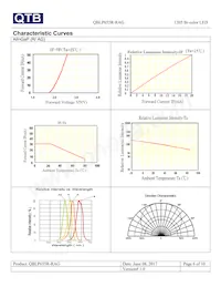 QBLP655R-RAG Datenblatt Seite 6