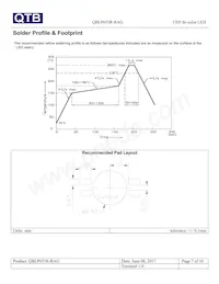 QBLP655R-RAG Datasheet Page 7