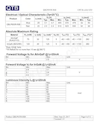QBLP655R-RIB Datasheet Page 4