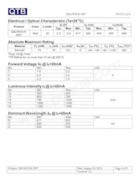 QBLP670-R-2897 Datasheet Page 4