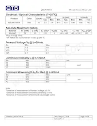 QBLP670R-R Datasheet Page 4
